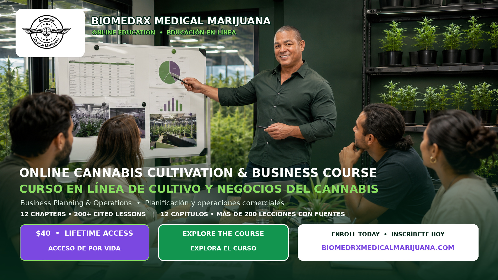 BiomedRx Medical Marijuana — Online Cannabis Cultivation & Business Course